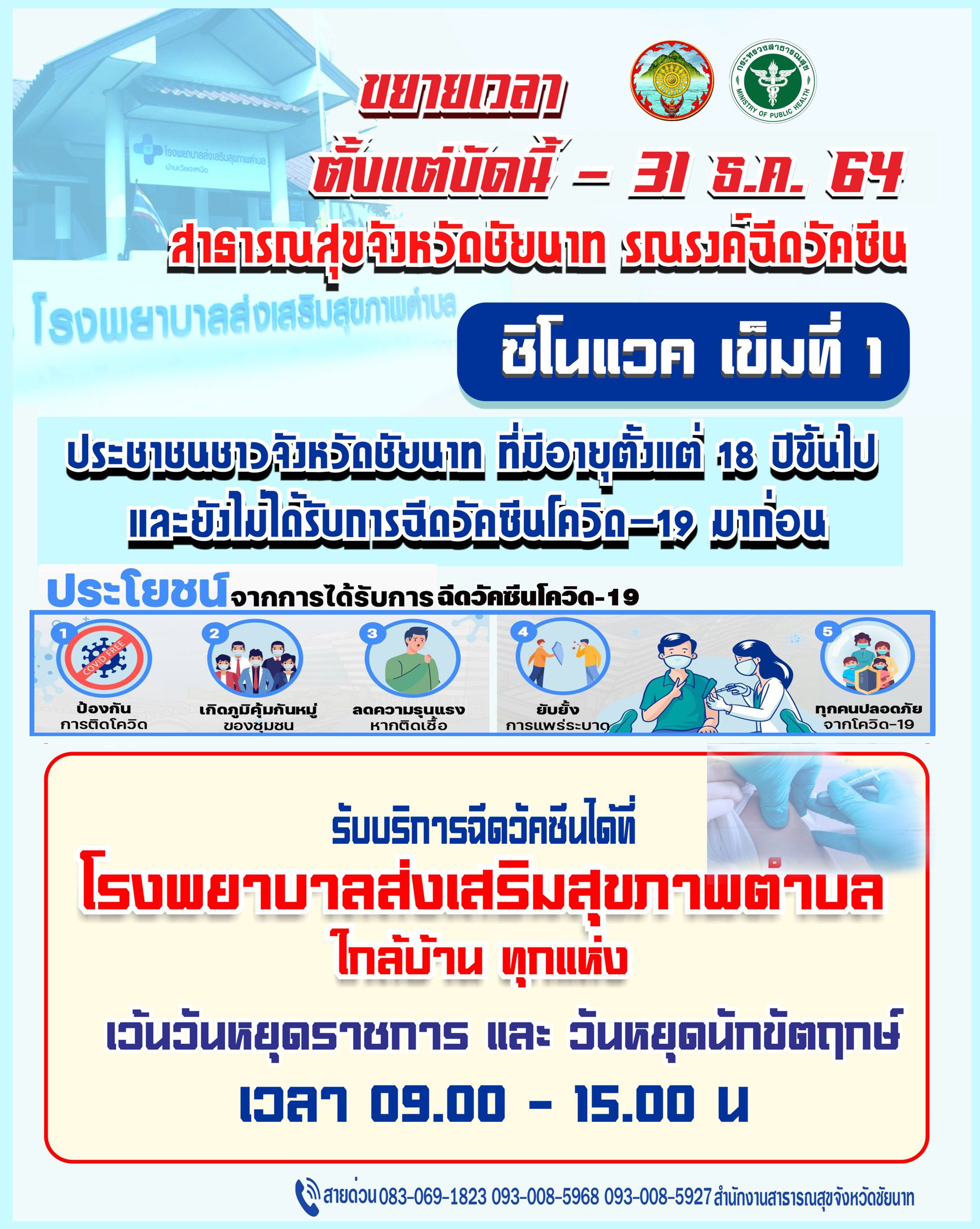 สธ.ชัยนาท ขยายเวลา Walk in ฉีดวัคซีนโควิด-19 เข็มแรก ถึง 31 ธ.ค 64 และเปิดให้ลงทะเบียนกระตุ้นไฟเซอร์ เข็ม 3  ตั้งแต่บัดนี้ถึง 10 ธ.ค 64 ได้ที่ รพ.สต.ใกล้บ้าน