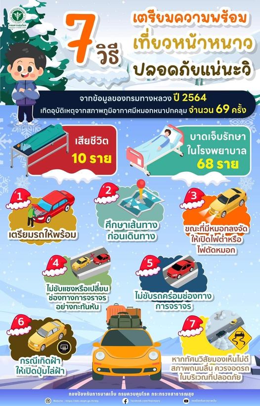 7 วิธี เตรียมความพร้อม เที่ยวหน้าหนาว