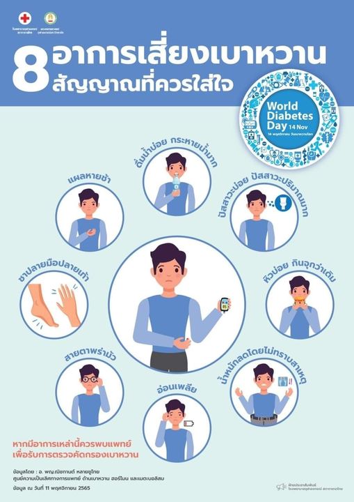 8 อาการเสี่ยงเบาหวาน สัญญาณที่ควรใส่ใจ