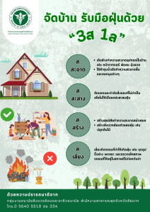 จัดบ้าน รับมือฝุ่นด้วย "3ส 1ล"