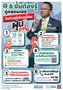 📑 6 ขั้นตอนต้องรู้ ดูแลตนเอง ให้ช่วงที่เมืองเปื้อนฝุ่น PM2.5‼️